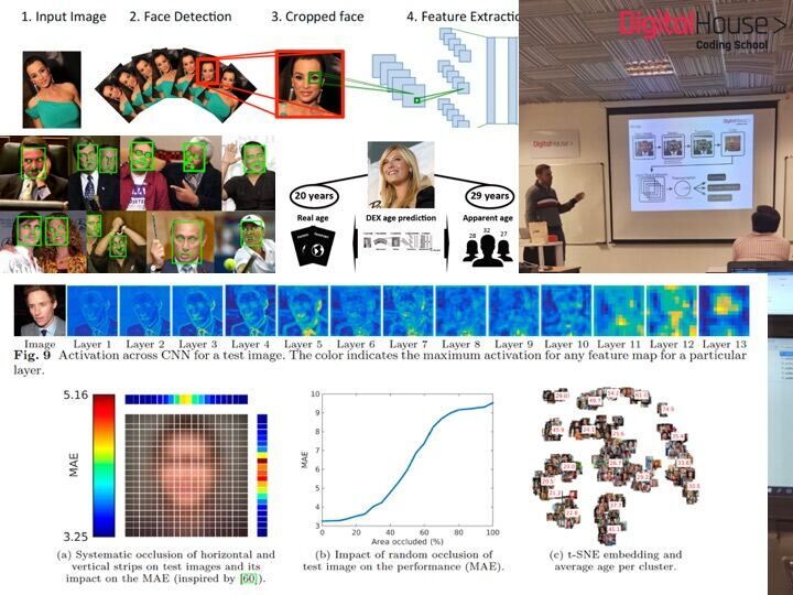 AI Bootcamp talk at Digital House on computer vision